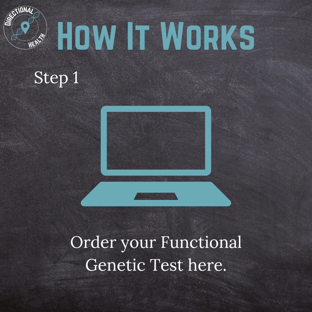 Functional Genetic Test: Take Control To Live Better, Longer